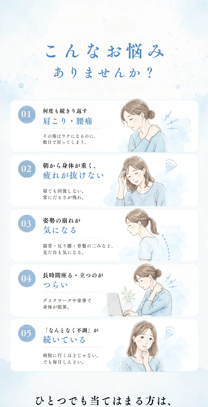 こんなお悩みありませんか? 01 何度も繰り返す肩こり・腰痛(その場はラクになるのに、数日で戻ってしまう)/02 朝から身体が重く、疲れが抜けない/03 姿勢の崩れが気になる(猫背・反り腰・骨盤のゆがみなど)/04 長時間座る・立つのがつらい/05 「なんとなく不調」が続いている。ひとつでも当てはまる方は、
